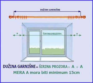 merenje garnisni